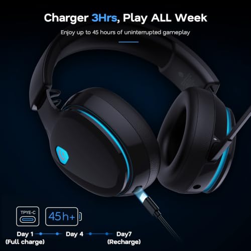 Image of AOC 2.4GHz Wireless Gaming Headset for PS5, PS4, PC, Switch, 45Hr, Black