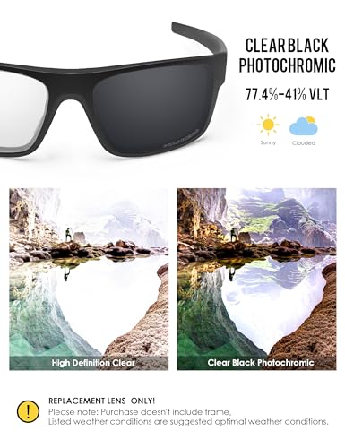 Image of BLAZERBUCK Anti-salt Polarized Replacement Lenses for Oakley Drop Point OO9367 Sunglass