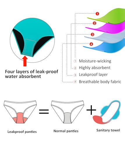 Image of Beautikini Period Swimwear One Piece Leakproof Swimsuit Menstrual Tummy Control Bathing Suit for Teens Girls and Women