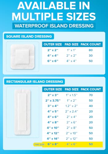 Island Dressing 6x8, 50-Pack, Wound Care & Dressings, Waterproof, FSA&HSA miniatura 6