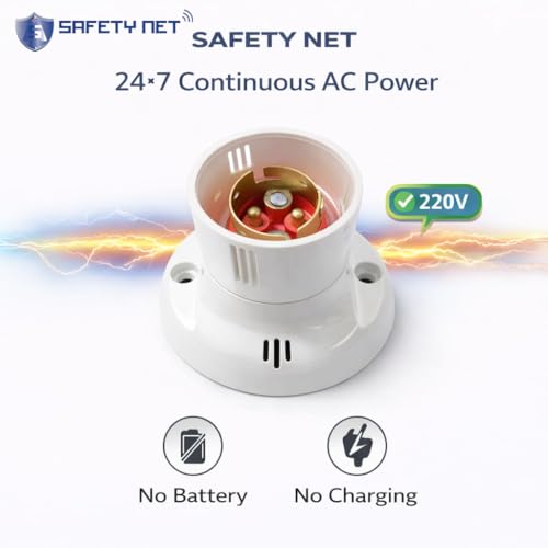 Image of SAFETYNET WiFi Holder Camera 1080P HD | Live Viewing on Mobile & Laptop | 24 /7 Continuous Power | Audio Video Recording | 32GB Storage Support | Indoor Security Camera for Home & Shop