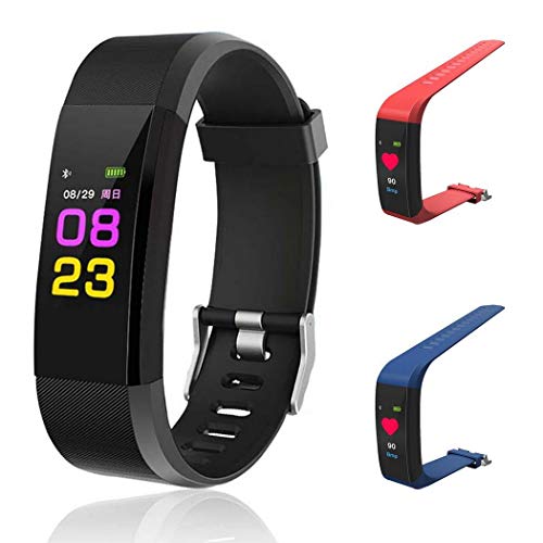 Best Unknown Fitness Trackers