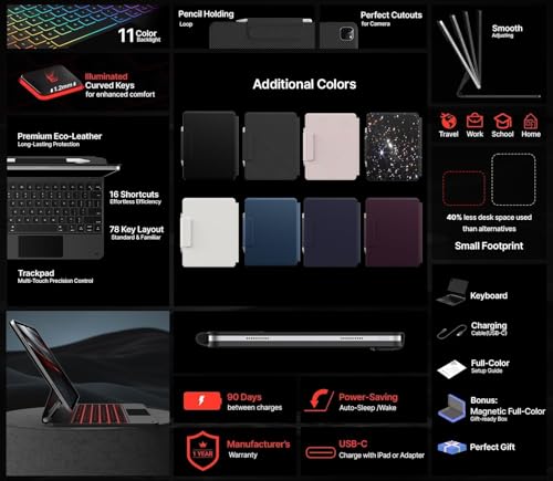 Image of typecase Edge for iPad Air 13 (M4 /M3 /M2, 2026 /2025 /2024) & Pro 12.9 (6th /5th /4th /3rd Gen) with 11-Color Backlit & Precision Trackpad, Magic Floating Keyboard (NOT FIT to Pro 13 (M5 /M4)-Carbon Fiber26