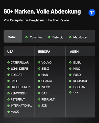 TOPDON ArtiDiag HD LKW Diagnosegerät, Professionelles LKW Scanner für Schwerlastfahrzeuge, 10 Rückstellservice inkl. DPF-Regeneration, HD OBD/EOBD, Heavy Duty Truck, 2 Jahre Updates