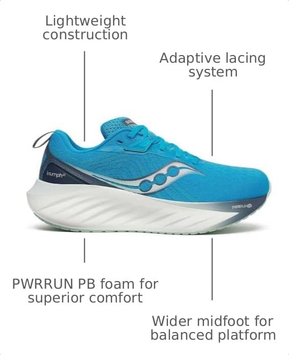 Image of Saucony Women's Triumph 22 Sneaker