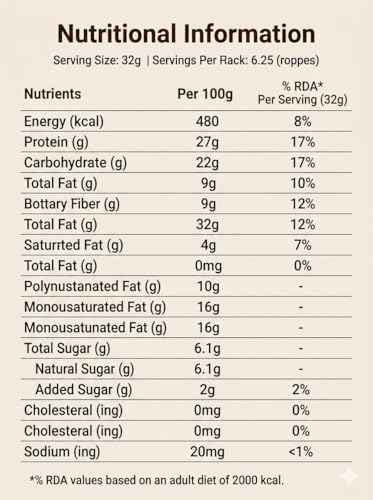 Image of CREME CO. Dark Chocolate Crunch Gourmet Protein Creme - 200G