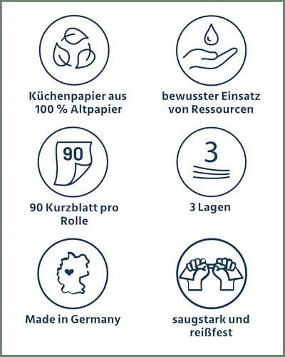 œcolife Küchentücher RECYCLING, 48 Rollen à 90 Blatt, 3-lagige Küchenrollen aus Recyclingpapier, nachhaltig, Made in Germany
