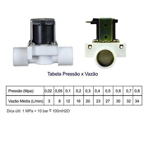 Kit com 2 Válvulas Solenoide 220V 3/4 Irrigação Automática Agua