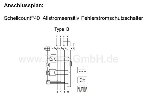 RCD Typ B allstromsensitiv FI Typ B Fehlerstromschutzschalter 40A/63A 4 RCD Typ B allstromsensitiv FI Typ B Fehlerstromschutzschalter 40A/63A 4
