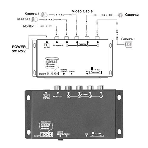 Mini 4 Kanal Fahrzeug Auto Mobile DVR MDVR Video Recorder Unterstützung 1080P 720P AHD CVBS PAL/NTSC Kamera für LKW Bus Van RV