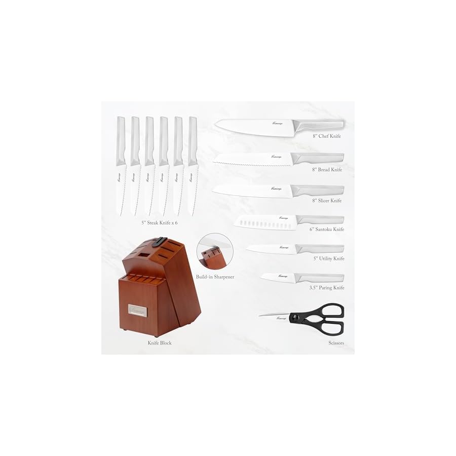 Knife Block Set, Japanese Stainless Steel Kitchen Knife Set with Built-in Sharpener, Sharp Knives with Non-slip Ergonomic Handle - Dishwasher Safe, Home Essential Gifts