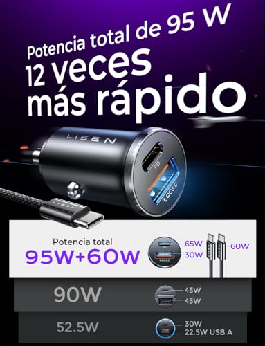 Computación, Wireless Imagen adicional