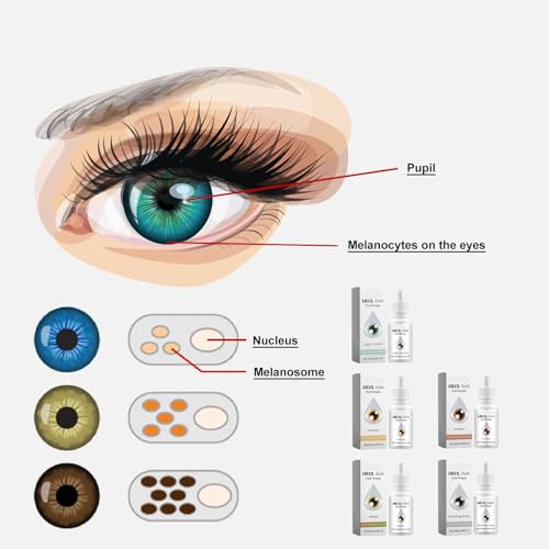5 Bottles Fancy Drops Change Your Eye Color, Safe and Vegan IrisInk PRO Eye Drops - Enhancement & Changing Eye Color (Set)