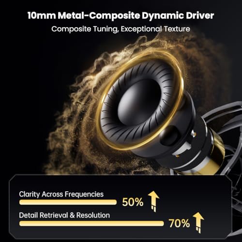 Concept Kart CCA Xyrra Hybrid IEM with Mic, 10mm Dynamic + 30118 BA - Image 5