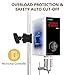 4E's USA Lab Overhead Stirrer - 20 Liter, 10000 mPas, 50~2000 RPM Variable Speed with Stand and Stirring Rod, LED Lab Stirrer Mixer with Safety Sensors and Go-Through Design for Easy Rod Adjustment