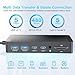 Microsoft Surface Dock, 12 in 1 Surface Pro Docking Station Triple Display Dual HDMI+VGA, Ethernet SD/TF Audio 4*USB, Dock for Surface Pro 11/10/9/8/X/7/6/5, Surface Laptop 7/Go, Surface Book