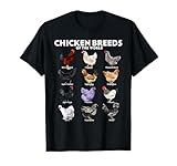Parfait pour les éleveurs de poulets, les fermiers, les observateurs d'oiseaux et les passionnés par les races de poulets, la vie agricole ou les visuels éducatifs d'animaux de ferme.