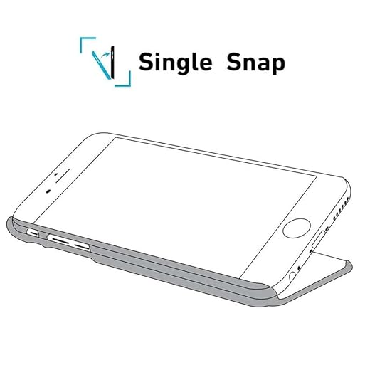 Rugged Hard Plastic Case for iPhone 5