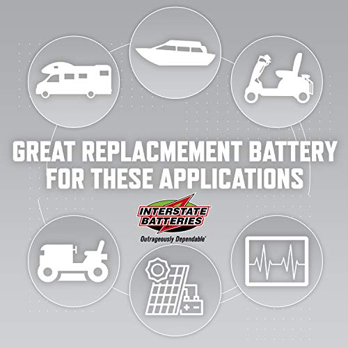 Image of Interstate Batteries 12V 110 AH SLA /AGM Deep Cycle Battery for Solar, Wind, and RV Applications - Insert Terminals (DCM0100)