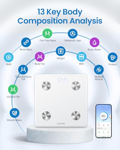 Body Fat Scale with Smart App