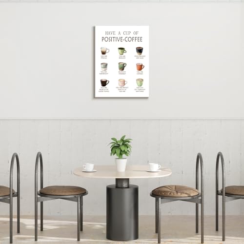 Dazzlewall Framed Coffee Quotes Art