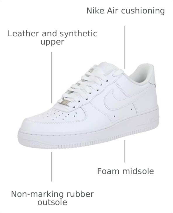Image of Nike Men's Air Force 1 Low Sneakers