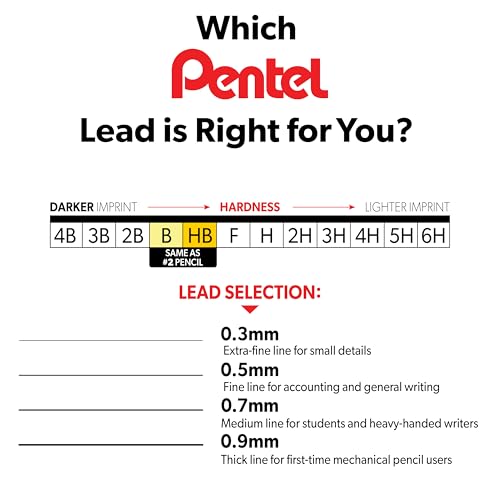 Pentel Super Hi-Polymer Lead Refill, (0.9mm) Thick, 2B, 180 Pieces of Lead, 12 Tubes of Lead (50-9-2B)