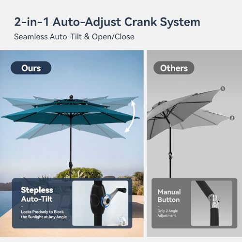 Image of PHI VILLA 10ft Outdoor Patio Umbrellas for Outside, 3 Tier Vented Market Table Umbrella Windproof for Backyard, Deck, Garden, 1.5 inch Pole, Cyan(No Base)