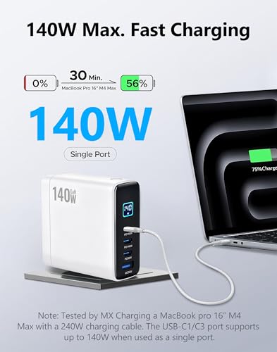 Image of MX 140W USB C Charger, 4-Port Multi-Device PD Fast Charging Travel Adapter with Smart Display & Touch Control, GaN Power Plug Adapter for Laptop MacBook Pro, iPhone 17 /16, Pixel, Steam Deck
