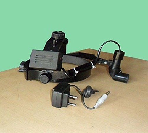 Led Head Light