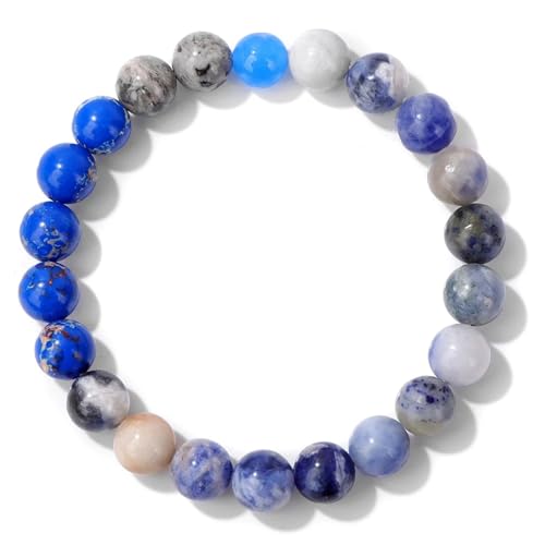 MLLISDGGET Uranus Earth Venus Pluto...