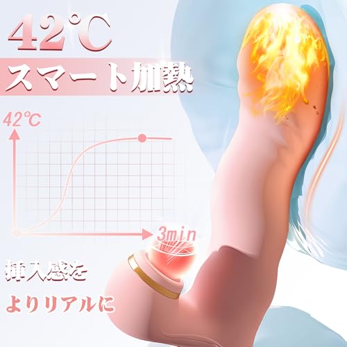 【新登場・蠕動No.1バイブ】バイブ 女性用 中いき 【600回/分蠕動・6種パルス吸引・9種快感激震】 おとなのおもちゃ 人気 女性向け ピストン ディルド 一台四役 A.U.C.G多点攻め 中いき 調教専用 バイブレーター 電マ 女性用 潮吹き 静音 初心者向け 生活防水 日本語説明書付き おとなのおもちゃ 人気 クリトリス 玩具 大人のおもちゃ アダルトグッズ - 画像5