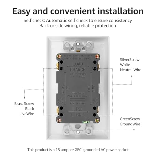 GFCI Outlet Outdoor 15 Amp Self-Test GFI Electrical Outlet Tamper Resistant GFCI Receptacle with LED Indicator Light with Screws Indoor and Outdoor Use - Image 2