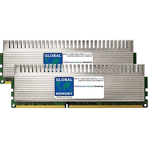 RAM DDR3 2400MHz 8Go Kit pour booster l'ordinateur de bureau