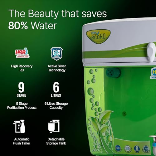Image of Zero B Eco Ro Water Purifier | India'S First High Recovery Rate(3X)+Ess Technology | 8 Stages Purification | Reduce Water Wastage By 80% | Water Saver Cartridge | E-Health Water Filter | Wall Mounted