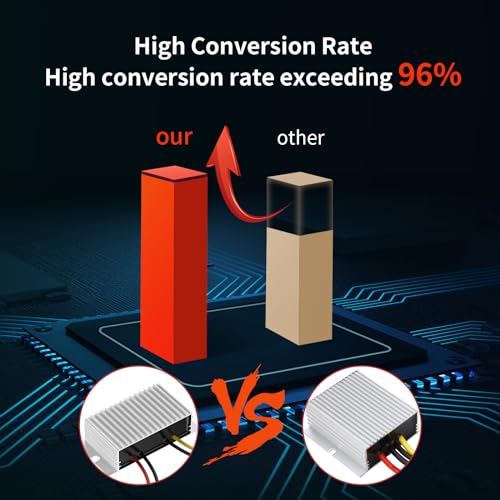 24 Volt to 12 Volt Converter, More Safe 18V to 12V Step Down Converter 5A 60W for Golf Cart Light Truck Vehicle Boat (Accept DC 15-40V Inputs) - Thumbnail 4