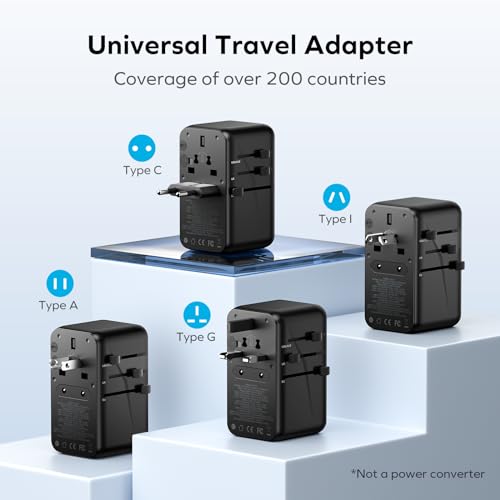 Image of MOMAX 5-in-1 Universal Travel Adapter, GaN 140W International Power Adapter, 3 USB-C PD Fast Charging & 1 USB-A QC, 1 AC, All-in-one International Plug Adapter for Travel European UK AUS JP