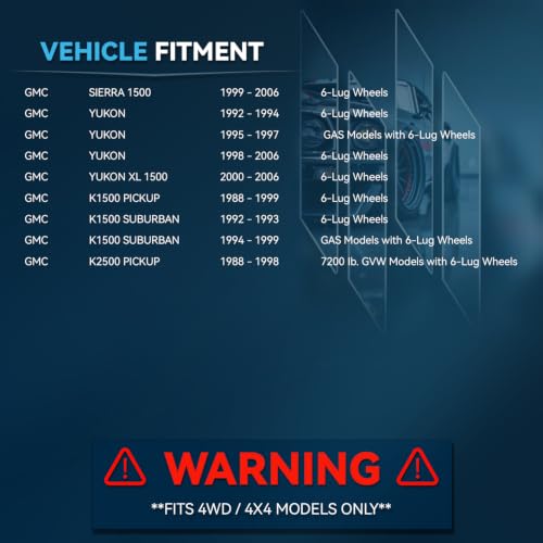 Image of Detroit Axle - 4WD Front CV Axles for 1999-2006 Chevy Silverado 1500 GMC Sierra 1500, Avalanche Suburban 1500 Tahoe Yukon Blazer K1500 K2500 Pickup Cadillac Escalade ESV EXT, CV Axle Shafts