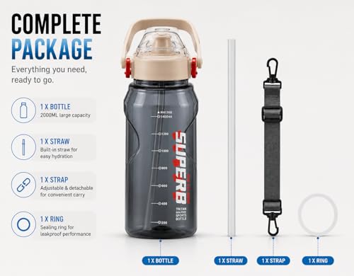 Image of AQUAFIT Sports Water Bottle With Portable Handel With BPA Free Material For Gym,Yoga And Sports Activity Color- (Warm Ivory, 2 Liter)
