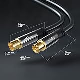 KabelDirekt – Kabel antenowy 4K, koncentryczny – Kabel TV z odporną na uszkodzenia metalową wtyczką do telewizji cyfrowej i analogowej – 2 m (wtyczka antenowa do gniazda DVB-C, DVB-T, DVB-S)
