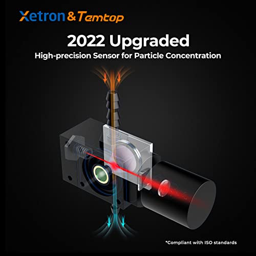 Temtop Portable Airborne Particle Counters,Precision Monitor Number Of Tsp, Pm1, Pm2.5, Or Pm10 Aerosols,Detecting For Cleanroom,Aerospace And Industrial Applications,Pharmaceutical Manufacturing Ect #TOP4