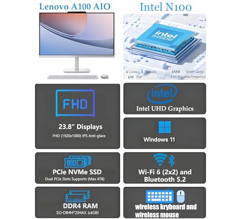 Lenovo 24 FHD All in One Desktop Computer for Home Office Intel Processor 16GB RAM 256GB PCIe SSD HDMI WiFi 6 Bluetooth 52 Business AIO Vent Hear Wireless Keyboard Mouse Windows