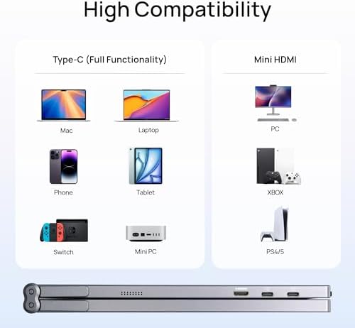 Compatibility chart for ARZOPA Dual Portable Monitor