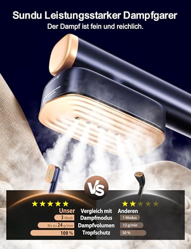 Image of Sundu Travel Steamer for Clothes,(180 ml+100 ml) 2 Tanks,Wrinkle Removal