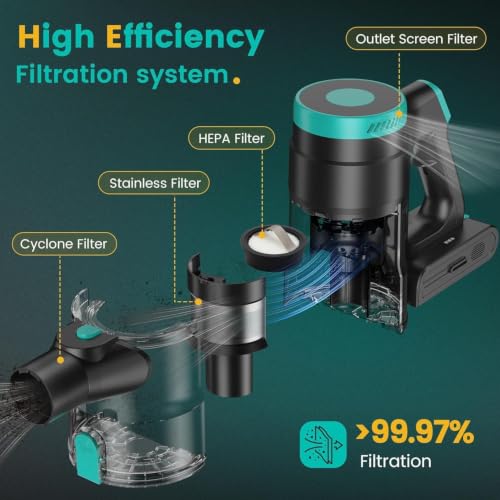 Image of Zefiro Cordless Vacuum Cleaner, 450W 40kPa Stick Vacuum