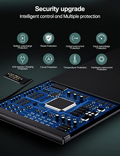 Zmnt （3900Mah） Battery For Iphone 6, (Model:a1586,A1589,A1549) High Capacity Than Others Replacement Battery With Complete Repair Tool Kit And Instructions.1 #TOP4