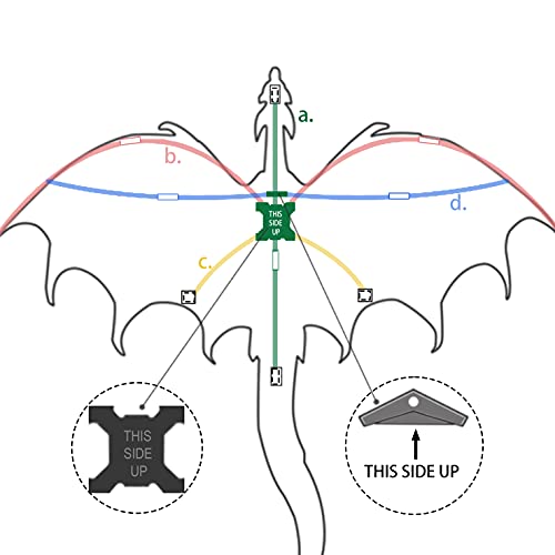 JEKOSEN Fiery Dragon 54" Huge Kite for Kids and Adults Easy to Fly Single Line String with 160" Tail for Beach Trip Park Family Outdoor Games and Activities