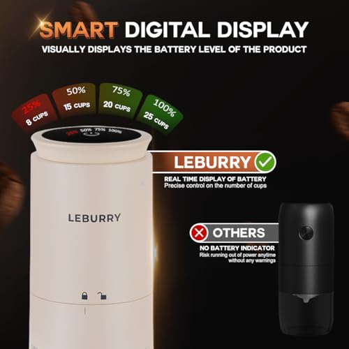 Image of Burr Coffee Grinder - Portable Espresso Grinder with Stainless Steel Conical Mill for Travel, Camping - Cordless /Rechargeable Electric Coffee Bean Grinders with 38 Adjustable Grind Settings