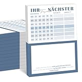 BIROYAL Terminzettel Praxis | 12 x Terminblock | Terminblöcke mit 600 Terminzetteln | DIN-A7 Terminzettel 7 Termine pro Zettel für Ärzte, Heilpraktiker, Physio, Massage, Studios, Kosmetik