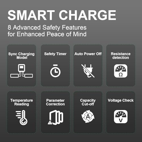 Ovonic 3449AD17-BCFC-4E30-85DB-799CCD0F2B27 X1 Dual Rc Lipo Battery Balance Charger thumb #4